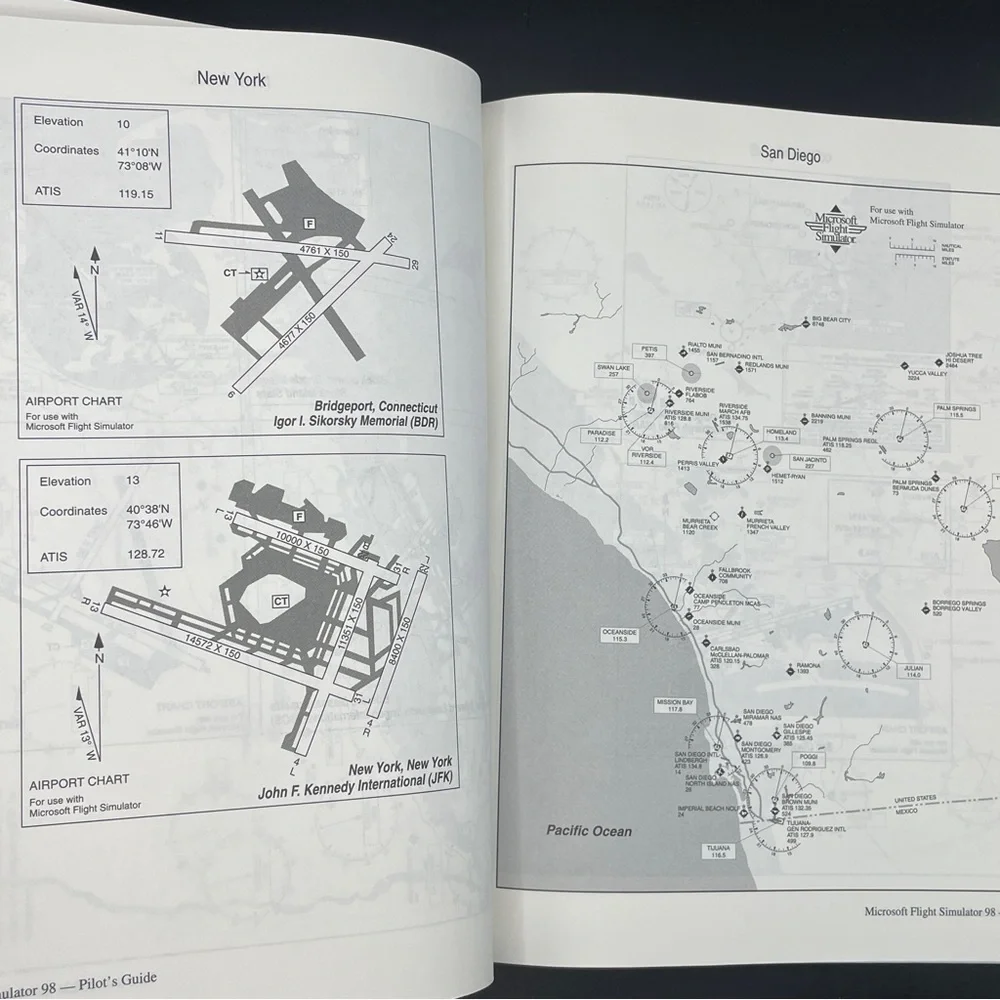 Microsoft manual only
